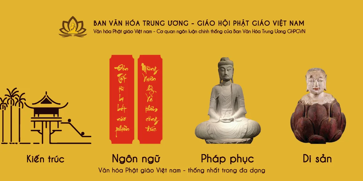 Tọa đàm bước 2 về 4 đề án VHPG Việt Nam tại chùa Đại Tuệ