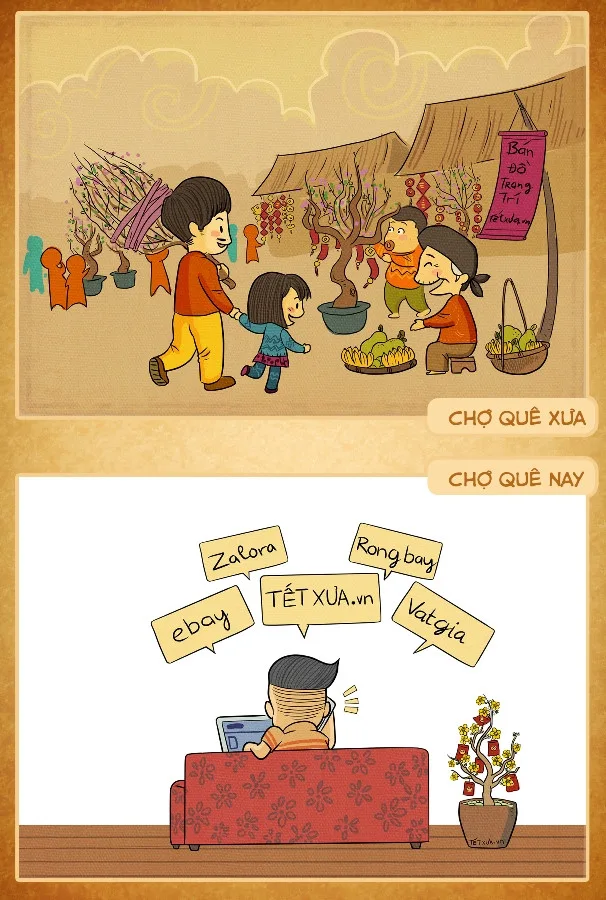 Phong tục ngày Tết Nguyên Đán xưa và nay