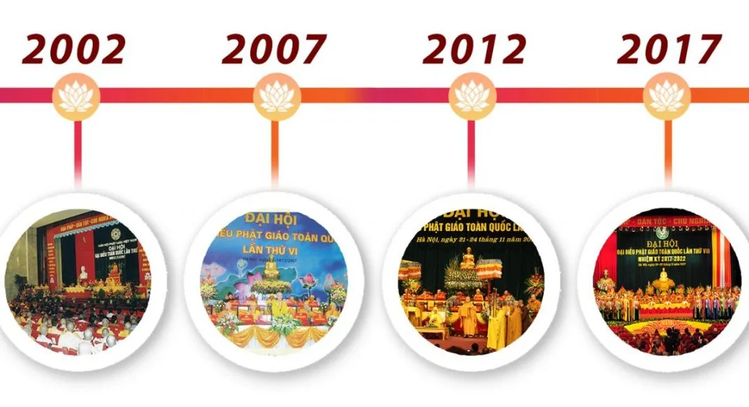 CHƯƠNG TRÌNH & LỊCH HOẠT ĐỘNG ĐẠI HỘI ĐẠI BIỂU PHẬT GIÁO TOÀN QUỐC LẦN THỨ IX (Ngày 26-29/11/2022)
