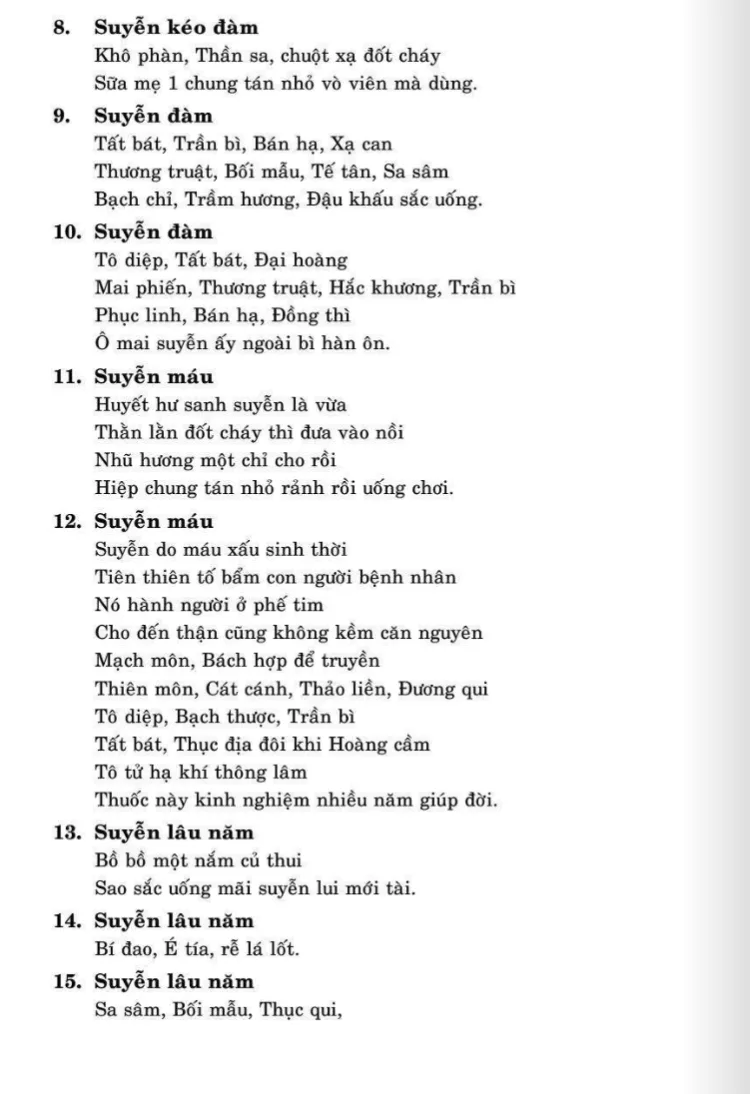 81 bài thuốc trị bệnh Hen suyễn