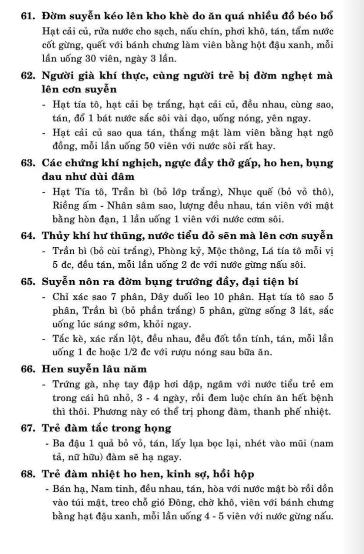 81 bài thuốc trị bệnh Hen suyễn