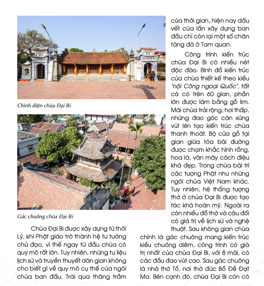 Chùa Đại Bi - Tinh hoa Di sản văn hoá Phật giáo tỉnh Nam Định