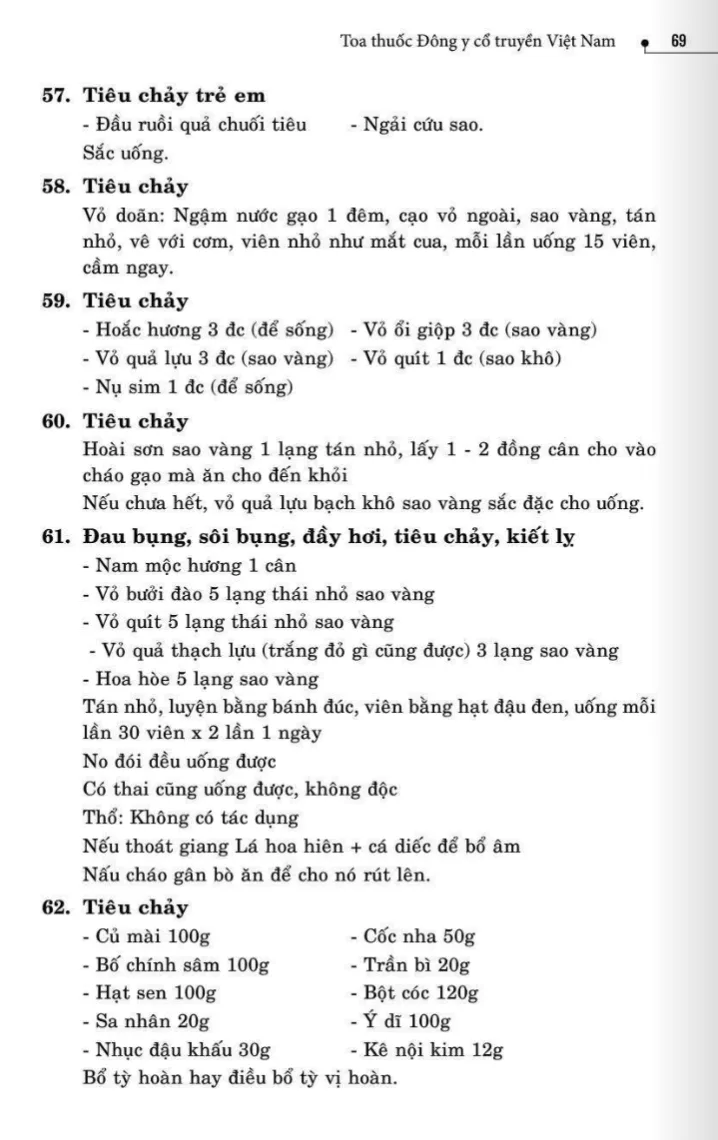 75 Bài thuốc trị Tiêu chảy