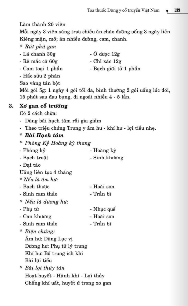 16 bài thuốc trị xơ Gan