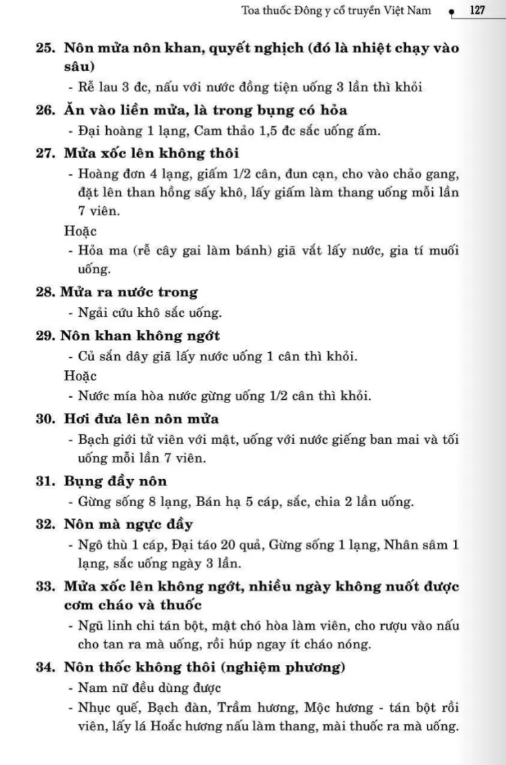 41 bài thuốc trị nôn mửa
