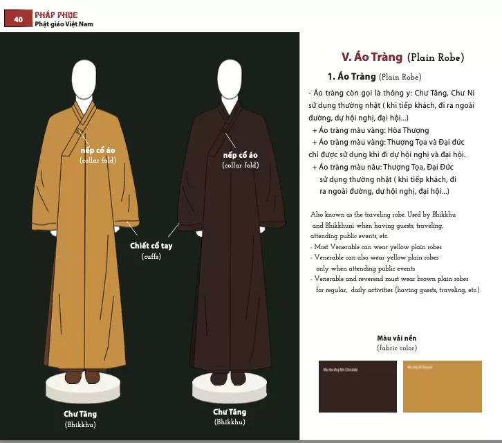 Pháp phục Phật giáo Việt Nam: 1. Mẫu Pháp phục Phật giáo Bắc Tông - 1.1. Pháp phhục dành cho Tu sĩ - V. Áo Tràng