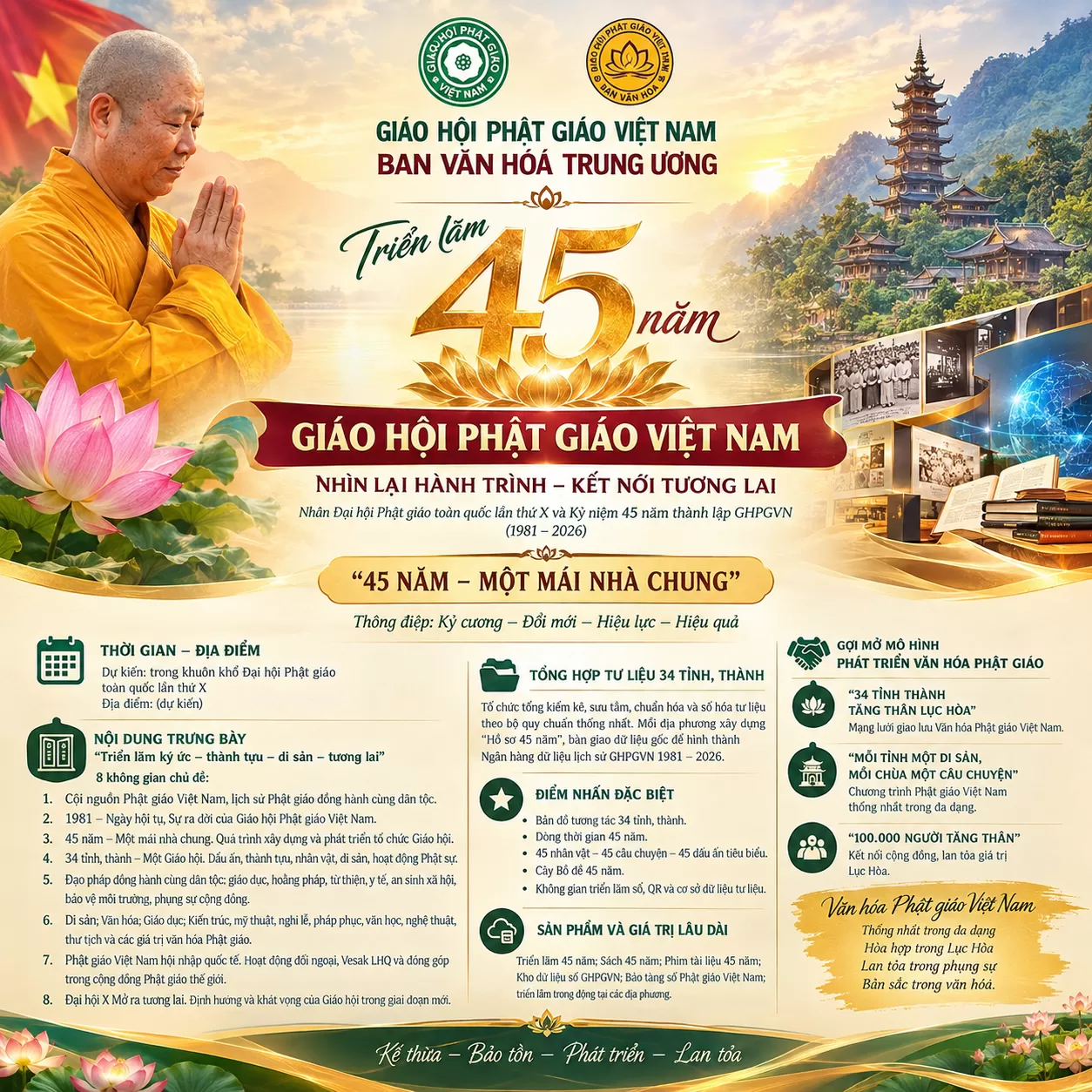 Ban Văn hoá Trung ương GHPGVN triển lãm "45 năm Giáo hội Phật giáo Việt Nam" - Nhìn lại hành trình, kết nối tương lai